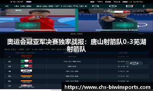 奥运会冠亚军决赛独家战报：唐山射箭队0-3芜湖射箭队
