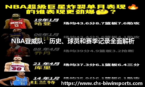 NBA登威队：历史、球员和赛季记录全面解析