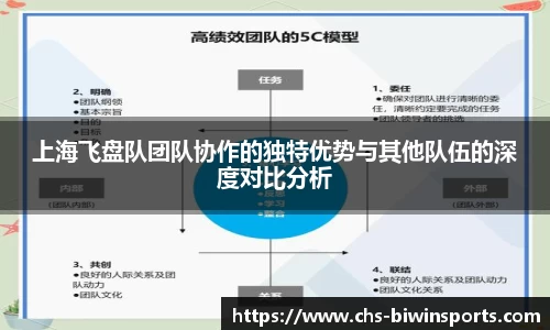 bwin必赢官方网站